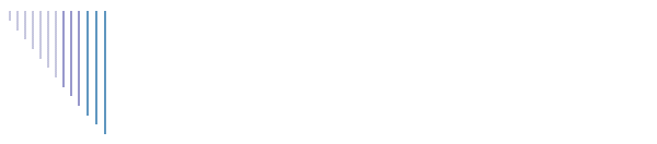 Welkom